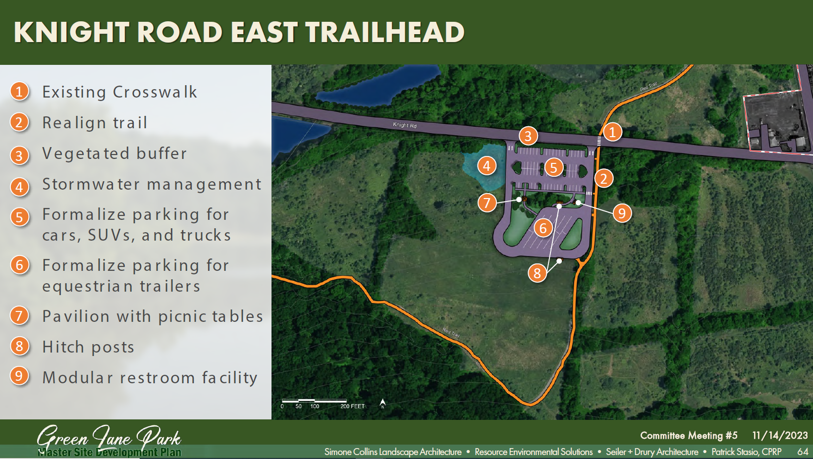 Green Lane Park Master Plan | Montgomery County, PA